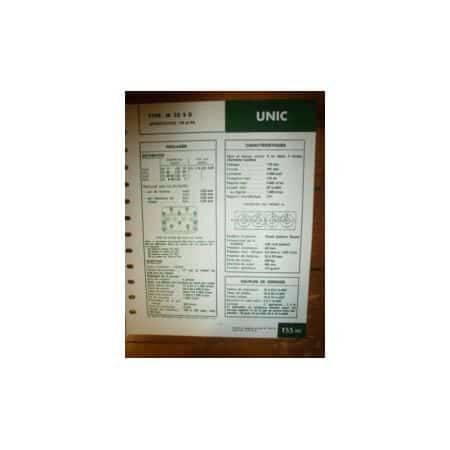 M32SD Fiche Technique Iveco