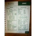 M32SD Fiche Technique Iveco