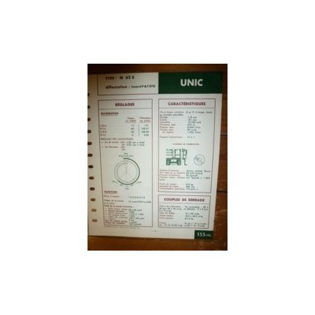 M62S Fiche Technique Iveco