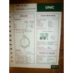 M62S Fiche Technique Iveco