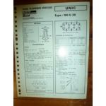 190 U 20 Fiche Technique Iveco