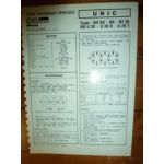 159 NC-NR-NT20 - U20 Fiche Technique Iveco