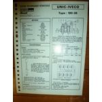 190-38 Fiche Technique Iveco