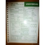 D115 Fiche Technique Universal