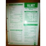 WD620.88-WD620.89-WD620.90 Fiche Technique Case IH