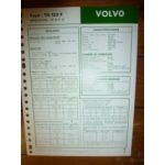TD120F Fiche Technique Volvo