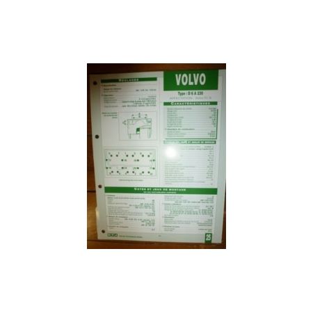 D6A230 Fiche Technique Volvo