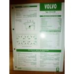 D6A230 Fiche Technique Volvo