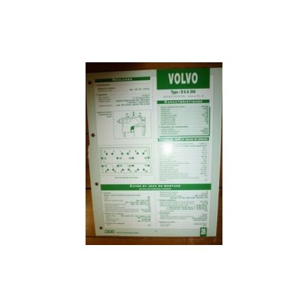 D6A250 Fiche Technique Volvo