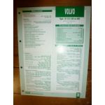D12C420 - D12C460 Fiche Technique Volvo