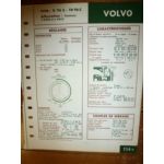D96B - TD96C Fiche Technique Volvo