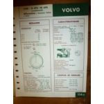 D47B - TD47B Fiche Technique Volvo