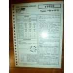 F12 - TF12 Fiche Technique Volvo