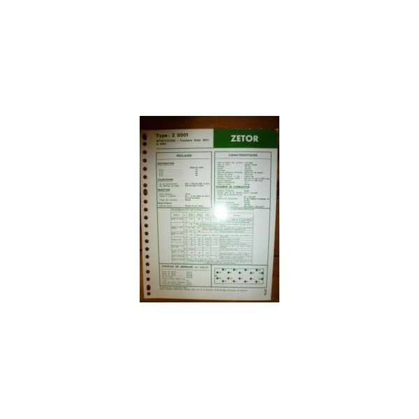 Z8001