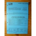 Corsa D ap 09/06 Fiche Technique Opel