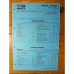 Octavia II Fiche Technique Skoda