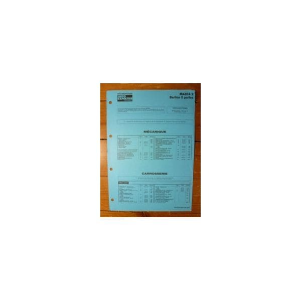MAZDA 2 Fiche Technique Mazda