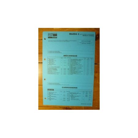 MAZDA 3 Fiche Technique Mazda