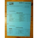 MAZDA 3 Fiche Technique Mazda