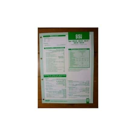 620 95-96-97-98-99 Fiche Technique Case IH