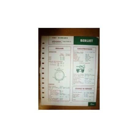 M420-30X Fiche Technique Berliet