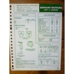 W32 - W62 Fiche Technique Bernard