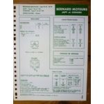 W34 - W64 Fiche Technique Bernard