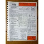 33 4x4  Fiche Technique Alfa