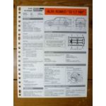 33 1.7 16V Fiche Technique Alfa