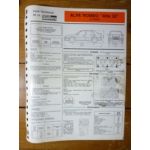 33 1.5 Veloce  Fiche Technique Alfa