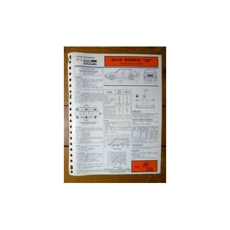 33 1.5 QV Fiche Technique Alfa