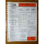33 1.5 QV Fiche Technique Alfa