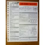 164 2.5 TD  Fiche Technique Alfa