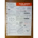 ALFASUD L  Fiche Technique Alfa