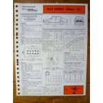 ALFETTA 1.6l Fiche Technique Alfa