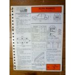 ALFASUD Super 1286cc  Fiche Technique Alfa