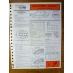 Giulietta 2.0 dep 82  Fiche Technique Alfa