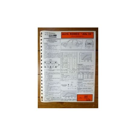 33 1.5 QO  Fiche Technique Alfa