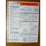 33 1.7 Inj.  Fiche Technique Alfa