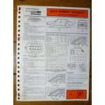 Alfa Giulietta 1.8 jusq 81  Fiche Technique Alfa