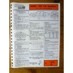 100 CD Quattro Fiche Technique Audi