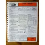 100 CS dep 85 Fiche Technique Audi