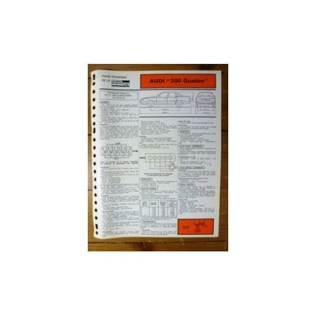 200 Quattro Fiche Technique Audi