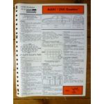 200 Quattro Fiche Technique Audi