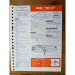 100 LS dep 72 Fiche Technique Audi