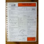 80 GLS 1.6l Fiche Technique Audi