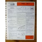 80 L 1.3l Fiche Technique Audi