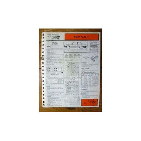 320i Fiche Technique Bmw