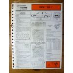 320i Fiche Technique Bmw