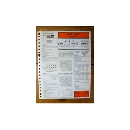 323i de 1983 Fiche Technique Bmw